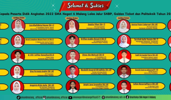 PRESTASI PESERTA DIDIK SMA NEGERI 6 KOTA MALANG LOLOS JALUR SNBP, GOLDEN TIKET DAN POLITEKNIK 2025